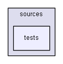 sources/tests/