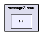 sources/utils/messageStream/src/