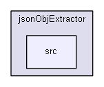 sources/utils/jsonObjExtractor/src/