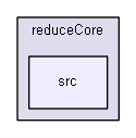sources/utils/reduceCore/src/