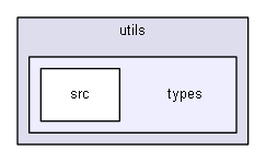 sources/utils/types/