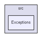 sources/utils/kvdb/src/Exceptions/