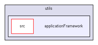 sources/utils/applicationFramework/