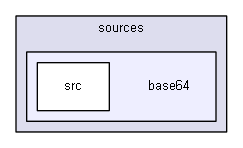sources/base64/