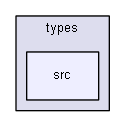 sources/types/src/