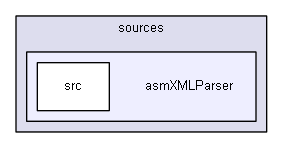 sources/asmXMLParser/