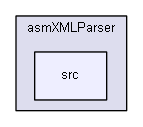 sources/asmXMLParser/src/