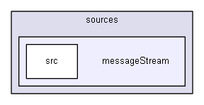 sources/messageStream/