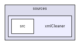 sources/xmlCleaner/