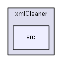 sources/xmlCleaner/src/