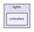 app/protected/modules/rights/controllers/