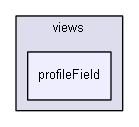 app/protected/modules/user/views/profileField/