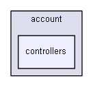 app/protected/modules/account/controllers/