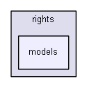 app/protected/modules/rights/models/