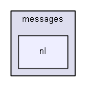 app/protected/modules/user/messages/nl/
