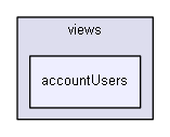app/protected/modules/account/views/accountUsers/