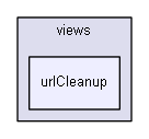 app/protected/views/urlCleanup/