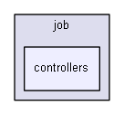 app/protected/modules/job/controllers/