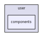 app/protected/modules/user/components/