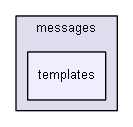 app/protected/modules/rights/messages/templates/