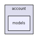 app/protected/modules/account/models/