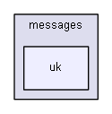 app/protected/modules/user/messages/uk/